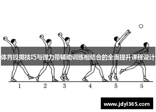 体育投掷技巧与弹力带辅助训练相结合的全面提升课程设计